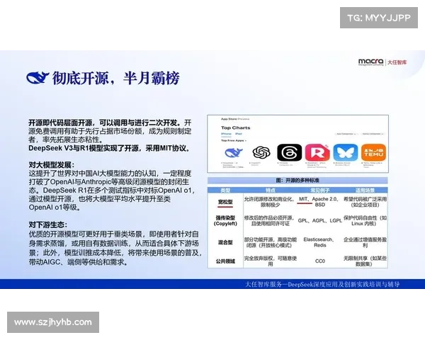 选择DeepSeek助力房地产营销的五大理由提升品牌影响力与销售业绩