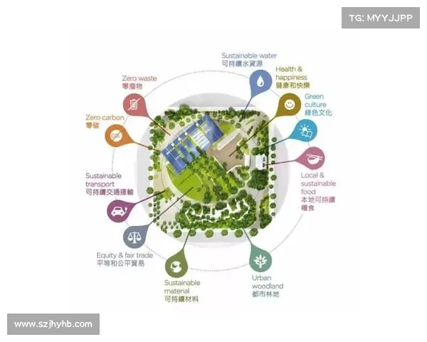 零碳建筑设计与实践全攻略打造绿色未来家园